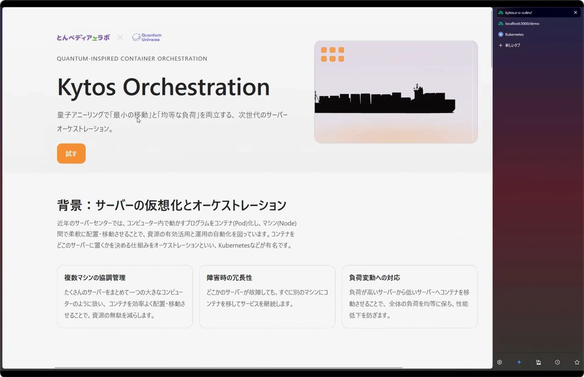 Kytos Orchestration: サーバーのコンテナ配置の最適化