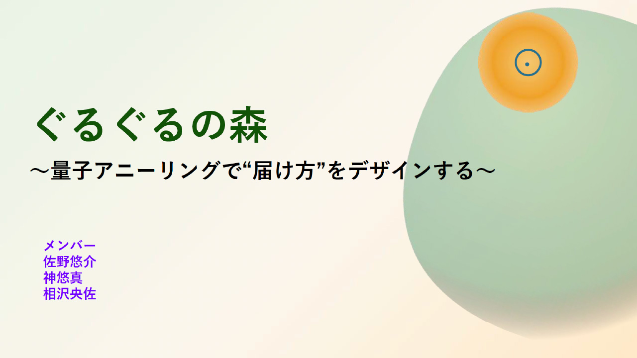 量子アニーリングで“届け方”をデザインする