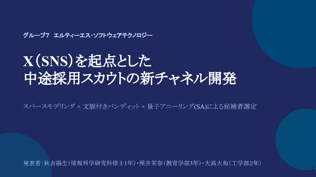 X(SNS)を起点として中途採用スカウトの新チャネル開発