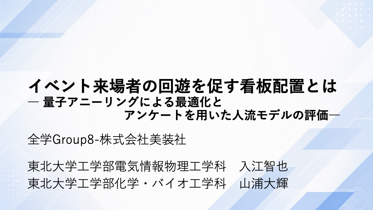イベント来場者の回遊を促す看板配置とは　-量子アニーリングによる最適化とアンケートを用いた人流モデルの評価-