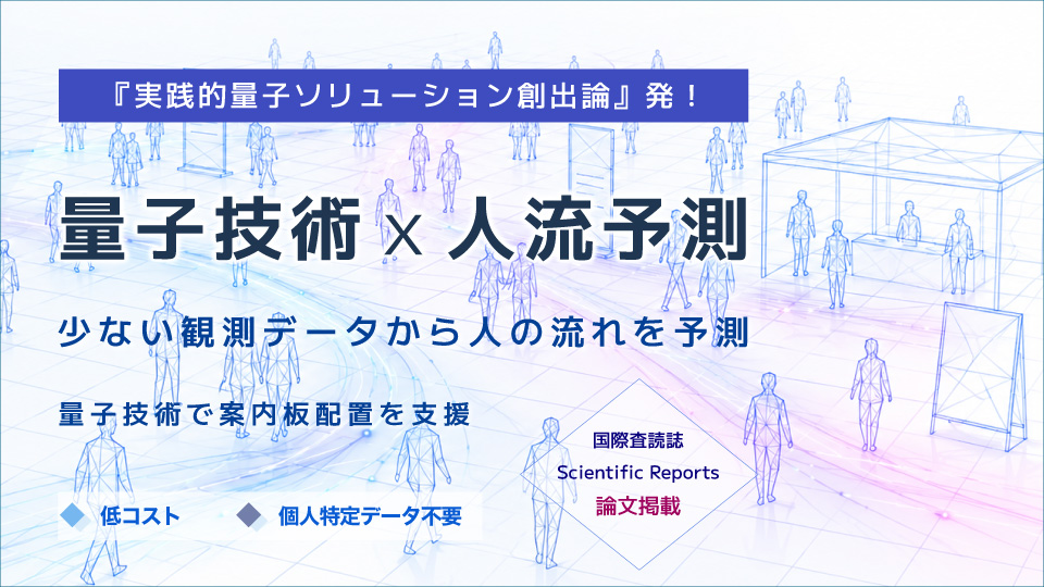 少ない観測データから人の流れを予測 特設ページへ