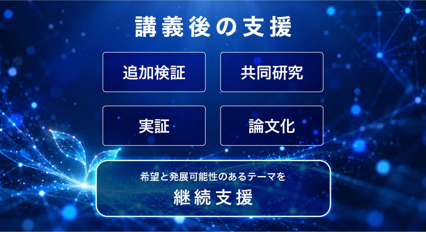講義後の支援：希望と発展可能性のあるテーマは、講義終了後も追加検証、共同研究、実証、論文化を継続支援